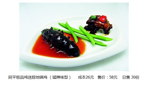 [一席一菜观]  沂蒙炒鸡秘方大公开-6.jpg