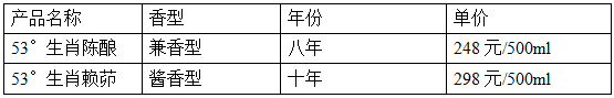 QQ图片20170926193209.png