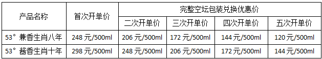 QQ图片20170926193224.png
