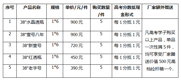 F3F7130E-56A5-4F93-89A0-CA5F6D3861FF.png