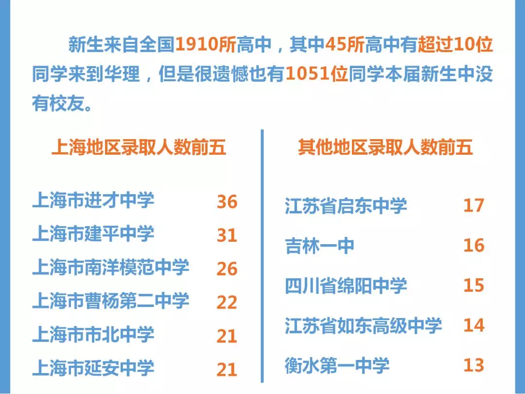 0B72204F-939F-444C-A704-452CBDC2D090.png